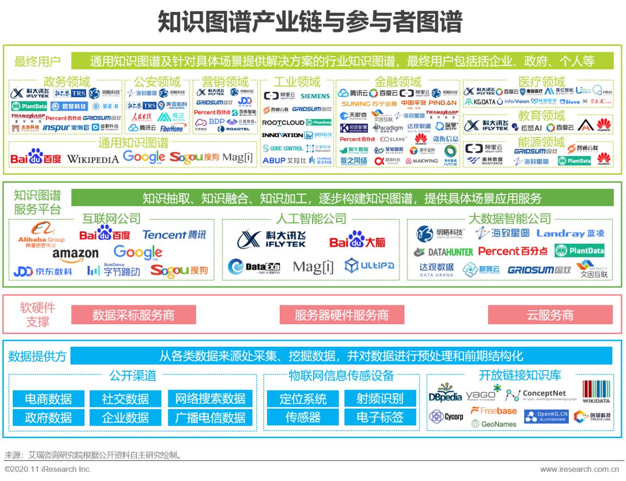 人工智能演员表介绍及角色概述