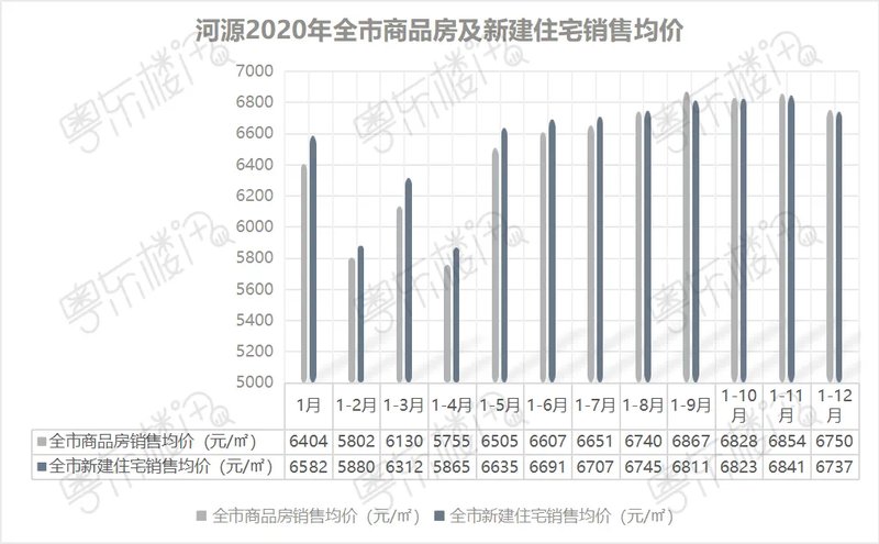 第1340页