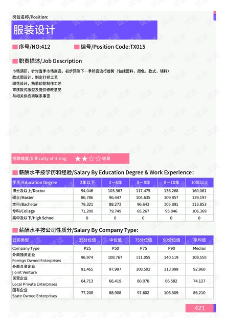 新乐华宝职位招聘启事，变化催化成长，新岗位等你来战！