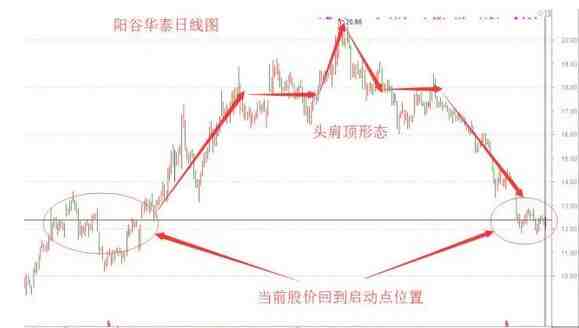 揭秘热门股票300121,投资新宠,你准备好了吗?