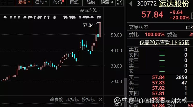 运达股份股票行情深度解析，探究未来增长潜力与趋势展望