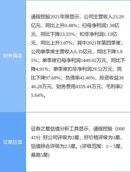 运达股份股票行情深度解析,探究未来增长潜力与趋势展望
