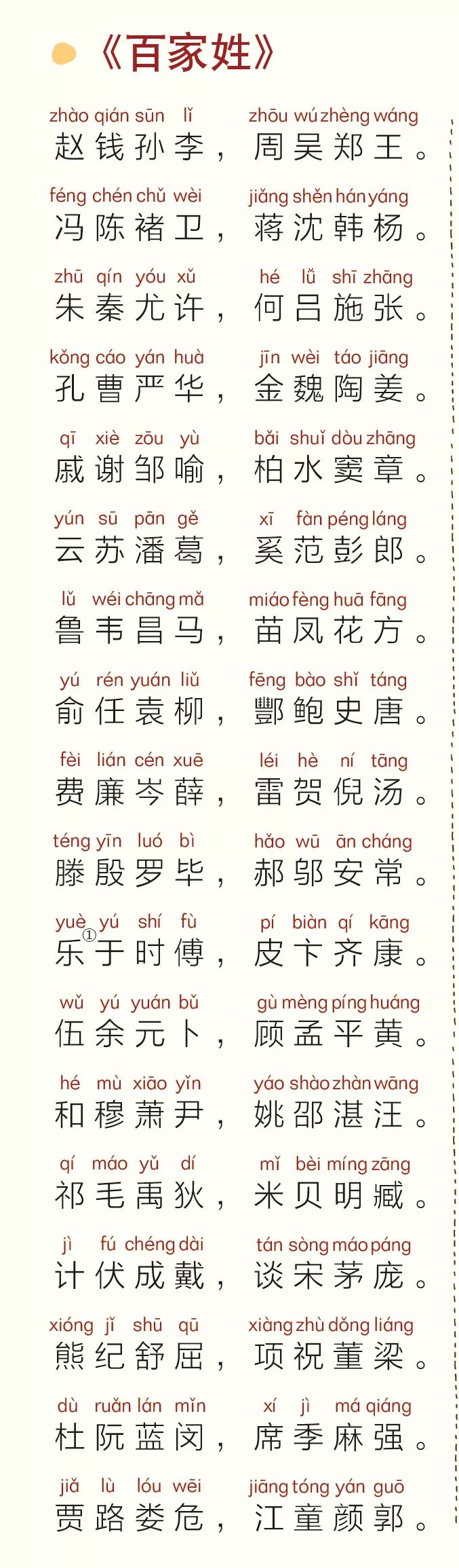 最新版百家姓高科技产品介绍概览