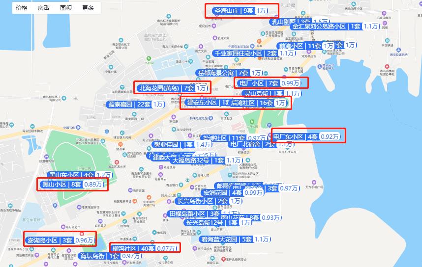 黄岛房价动态，探寻变化中的自信与成就，共创美好居住未来