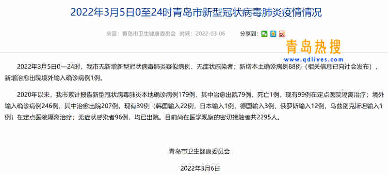 中国最新疫情青岛形势分析及观点阐述