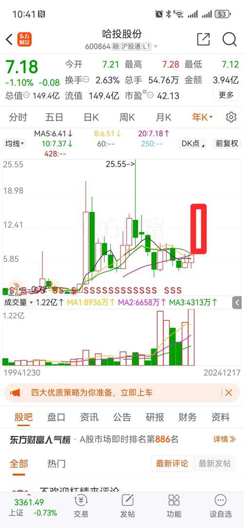 哈投股份最新动态揭秘，科技重塑生活，前沿高科技产品体验重磅来袭！