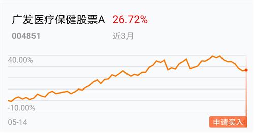 医疗保健股票,探寻变革与成长之路,自信与成就感的源泉