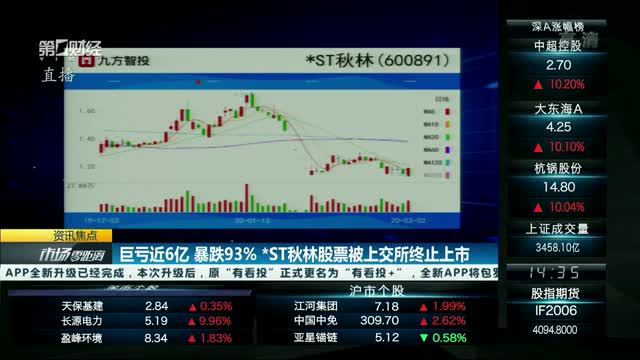 不锈钢金属网带 第224页