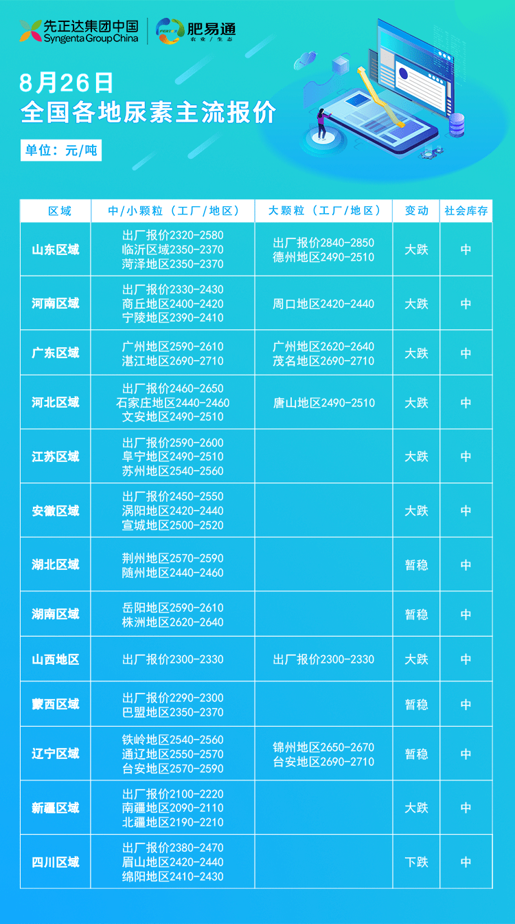 不锈钢链板 第226页
