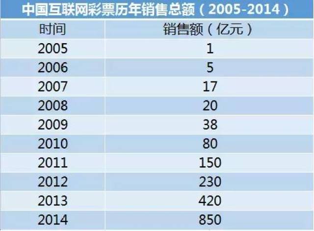澳门二四六天天彩开奖结果查询,实地观察数据设计_EIU50.709进口版