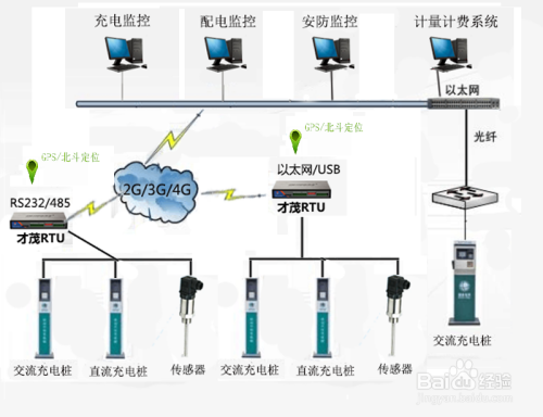 6749港彩资料网,数据导向程序解析_DUY50.211无线版