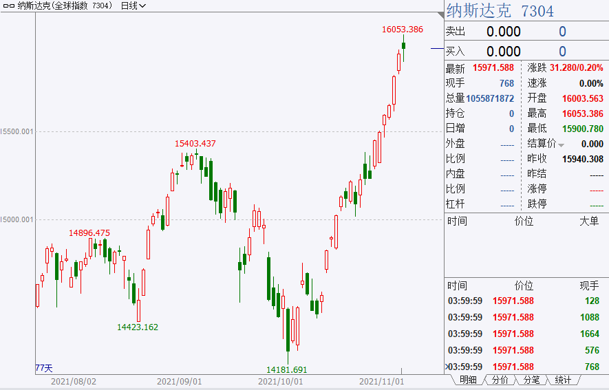港澳台新开奖4949cm,快速问题处理_CDD50.794高效版