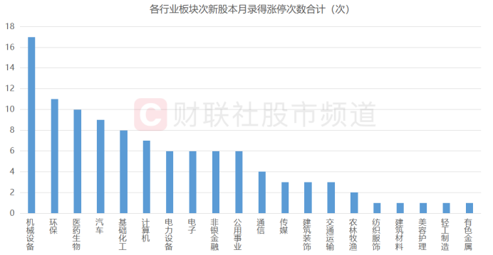 港澳台新开奖4949cm,快速问题处理_CDD50.794高效版