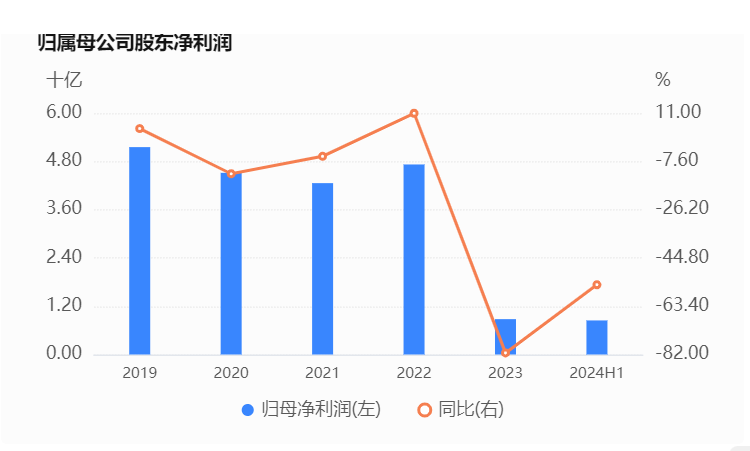 014996澳门开奖结果查询,现象分析定义_BRO50.622体验式版本