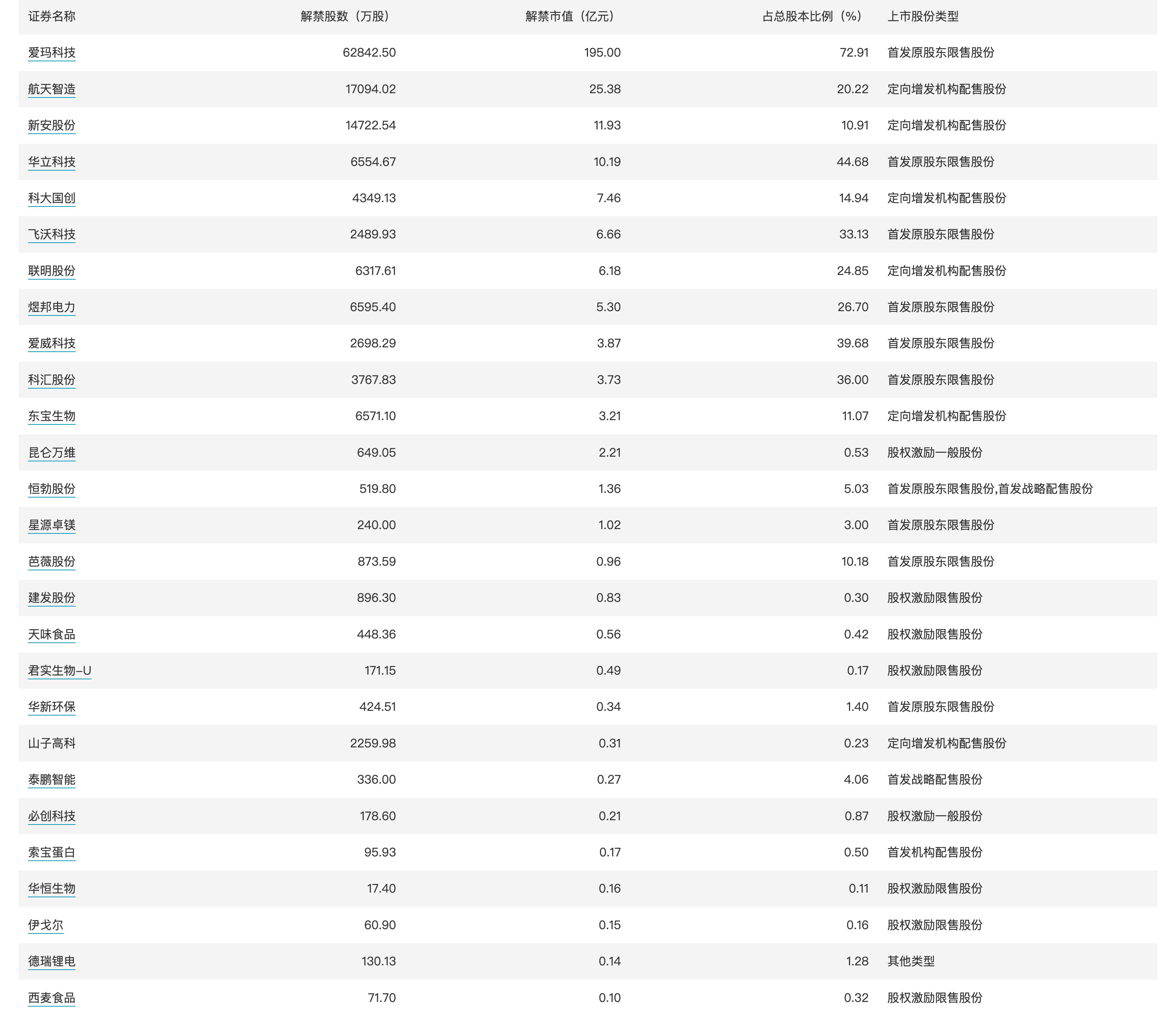 香港正版资料全年资料有限公司,快速产出解决方案_CUL50.411电影版