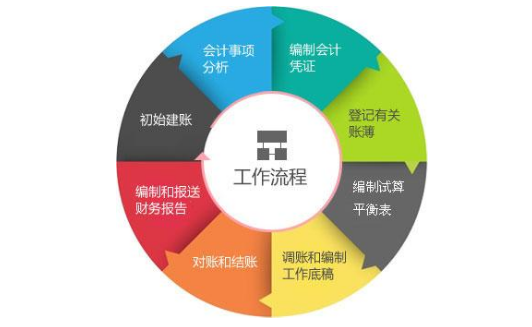 600图库大全资料图,创新发展策略_LLM50.422多媒体版