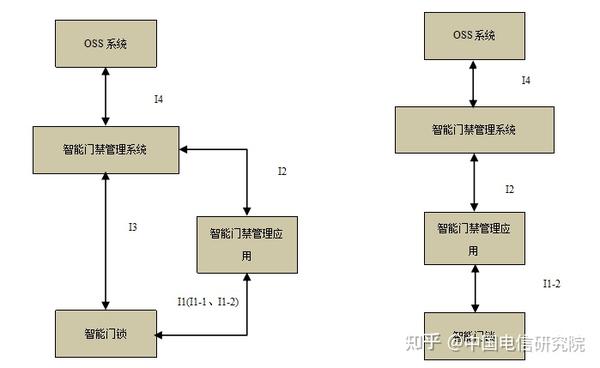新奥门正版资料免费,系统评估分析_WMQ50.355颠覆版