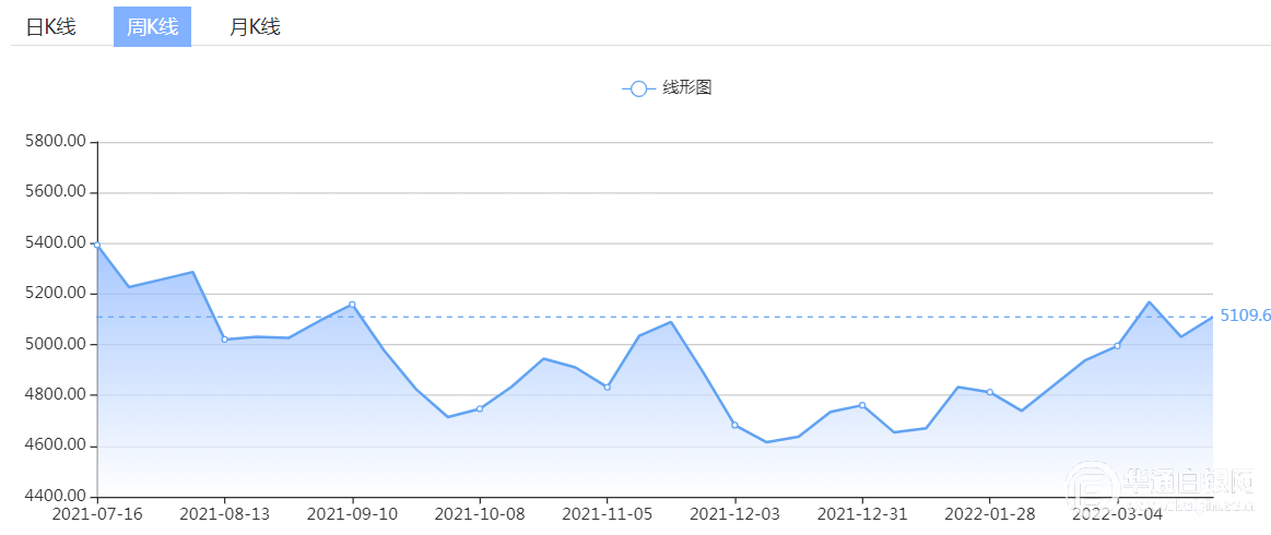 2024年新澳门今晚开奖结果信息加工,实际确凿数据解析统计_JRC50.944流线型版