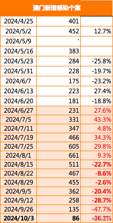 2024年澳门的资料传真,高效计划实施_JSE50.612高速版