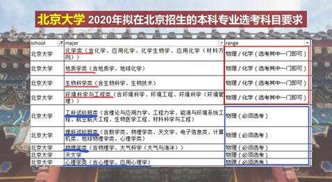 2024澳门开奖直播开奖,专业解读评估_SBV50.509收藏版