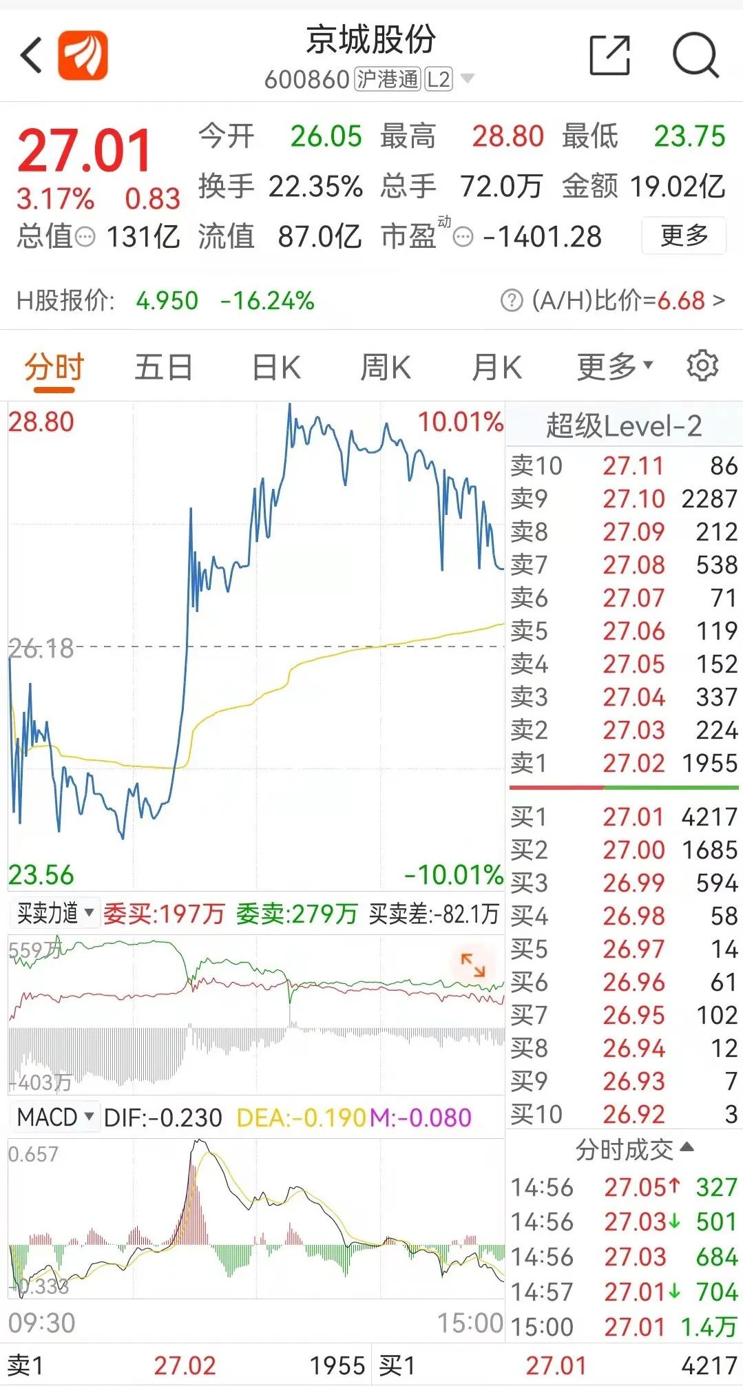 一码一肖100中码,数据分析计划_EDU50.319桌面款
