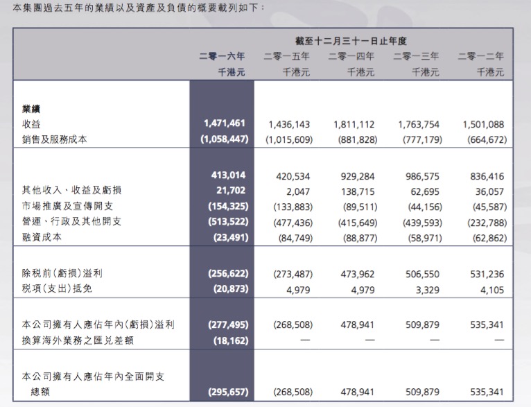 新澳天天开奖资料大全1038期,快速解答方案实践_DSR50.355强劲版