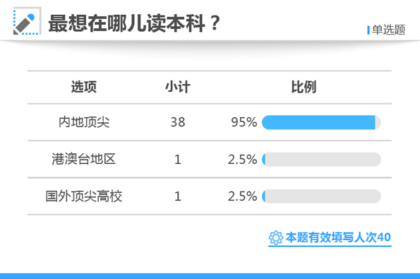 白小姐三肖三期必出一期开奖2023,实证分析详细枕_LPI50.343极致版