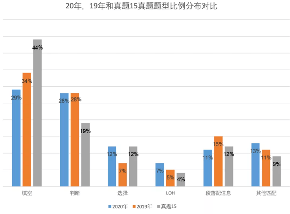香港二四六308图库,详细数据解读_AGN50.791掌中宝