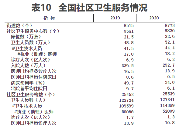 澳门统计器生肖统计器,多元化诊断解决_ZGZ50.277穿戴版