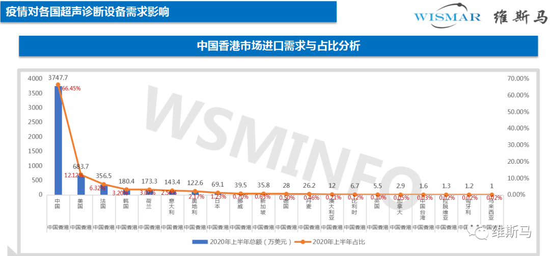 澳门统计器生肖统计器,多元化诊断解决_ZGZ50.277穿戴版