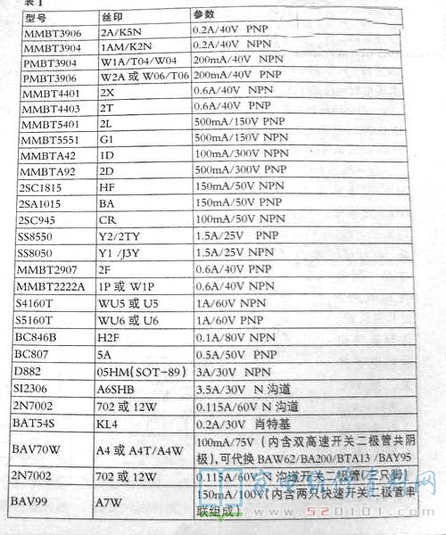 2024年新澳天天开彩最新资料,现况评判解释说法_SDG50.876风尚版