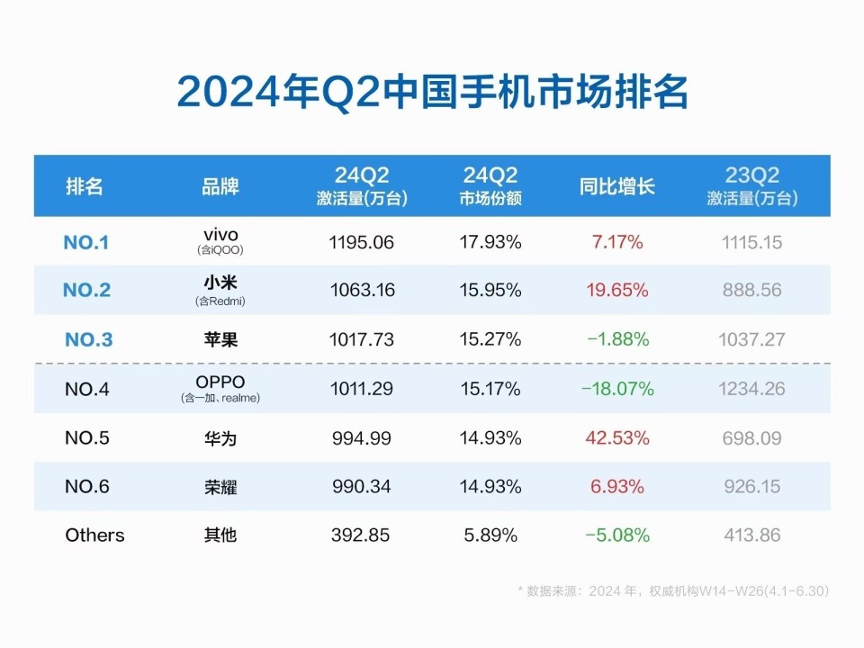 2024年新澳开奖结果查询表,稳健设计策略_VIR50.492万能版
