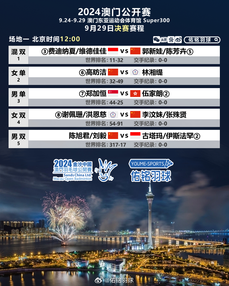 2024年澳门精准免费公开大全,现况评判解释说法_AML50.518智能版