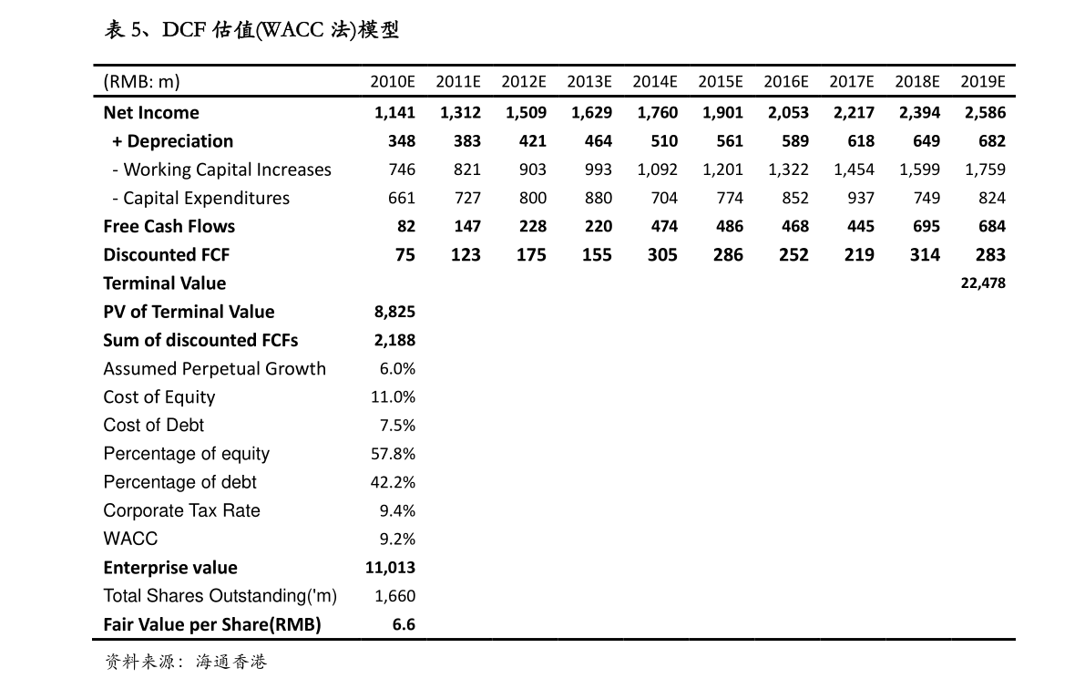 澳门王中王100%的资料,平衡执行计划实施_FPE50.468增强版