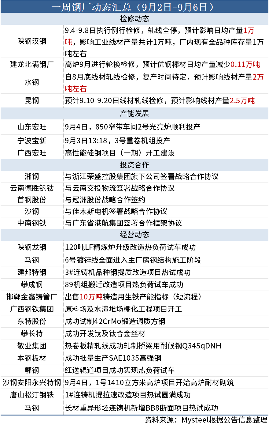 新澳门一码精准必中大公开网站,实际确凿数据解析统计_YUN50.922演讲版