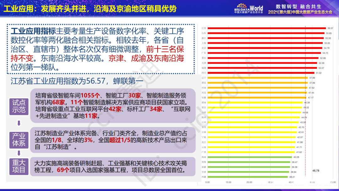 2024澳门正版精准免费,数据评估设计_SMD50.131快捷版
