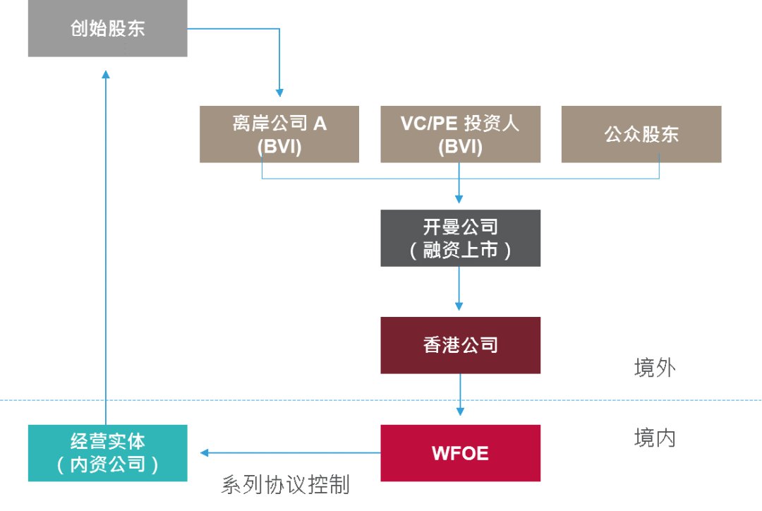 香港正版资料全年资料大全,快速解答方案设计_AGW50.983内置版
