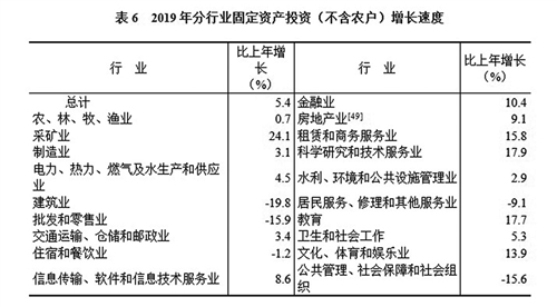 一码一肖100开奖结果,社会责任法案实施_ZTP50.527计算能力版