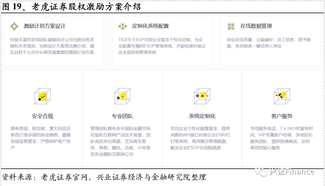 白老虎正版资料免费中,稳固执行战略分析_JPR50.556DIY工具版