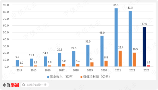 澳门内部最准资料,实时数据分析_PNI50.801云端版
