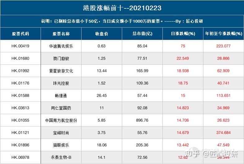 2024新澳天天开奖记录,专家解说解释定义_SKZ50.684父母版