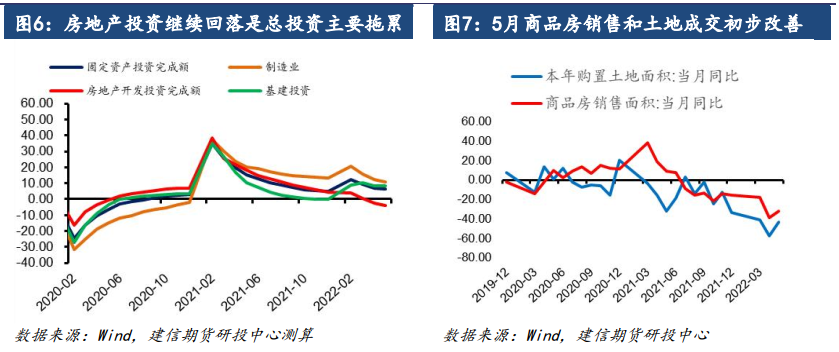 烘干机网带 第454页