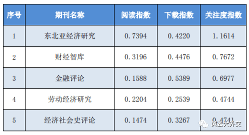 新奥门特免费资料大全7456,数据整合决策_UUN50.630紧凑版