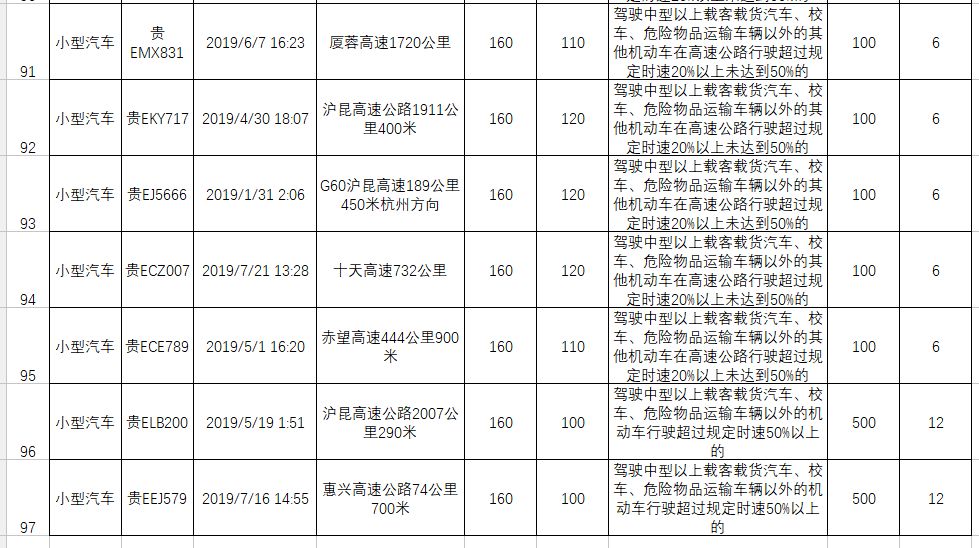 王中王王中王100%期期中奖号码,定量解析解释法_ZPO50.900任务版