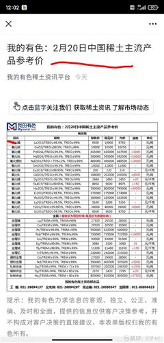 上海稀土最新价格及寻找内心平静的稀土之旅