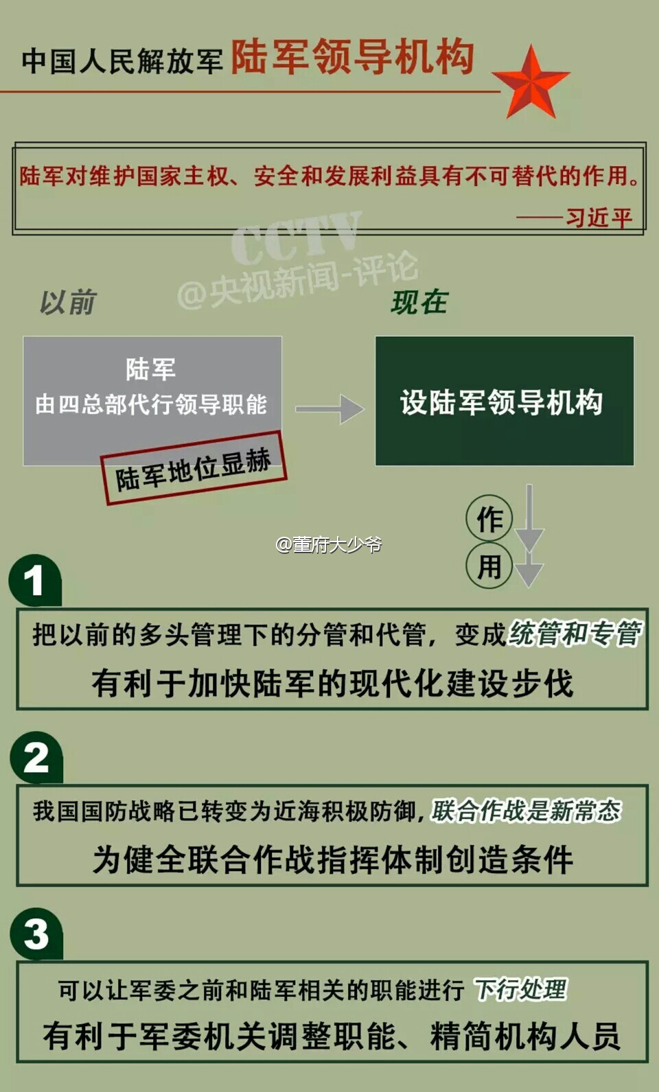 最新军改人事预测与小巷深处的神秘小店探秘揭秘