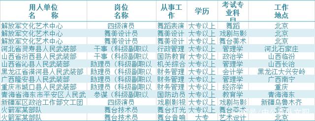 最新军改人事预测与小巷深处的神秘小店探秘揭秘