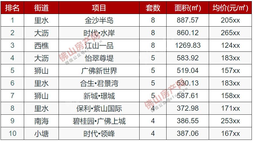 烘干机网带 第447页