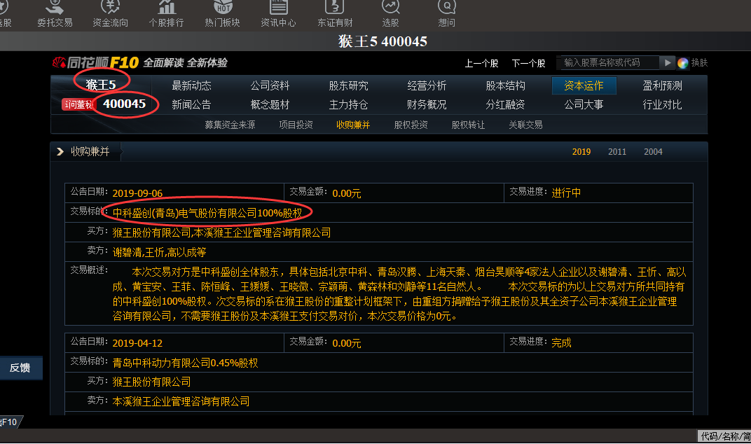 猴王股份最新动态,股市中的欢乐日常