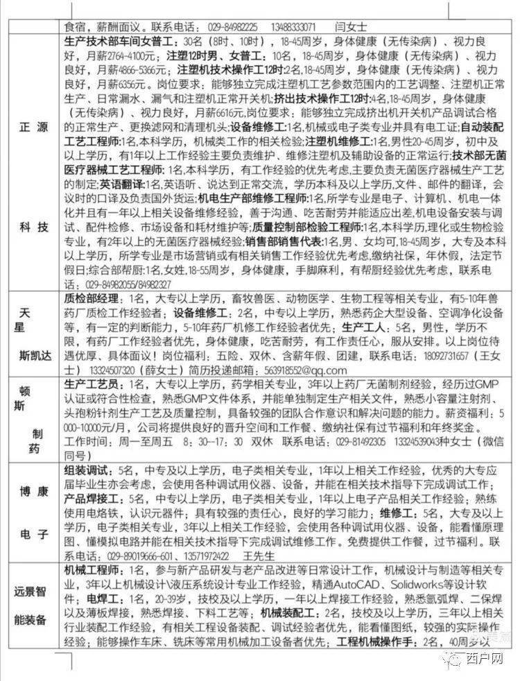 蔡家坡最新招聘信息全面概览